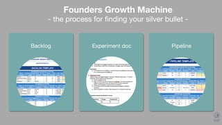 We needed a GROWTH MACHINE
 