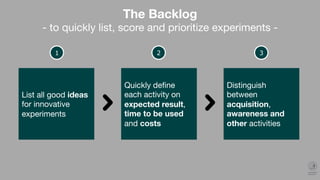 The Backlog
- to quickly list, score and prioritize experiments - 
Backlog
 Experiment doc
 Pipeline
 