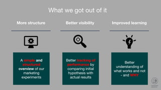 The tools mentioned above are all free at

growth.founders.as
Download the Growth Machine template
Companies using the Founders Growth Machine
 