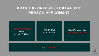 It’s a MINDSET
A TOOL IS ONLY AS GOOD AS THE
PERSON APPLYING IT
Learning & Impact
over
Activity & Ideas
RIGOROUS
DISCIPLINE
Main Purpose is to
Learn & Become better
 
