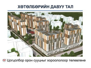 Цогцолбор орон сууцныг хороололоор төлөвлөнө
ХӨТӨЛБӨРИЙН ДАВУУ ТАЛ
 