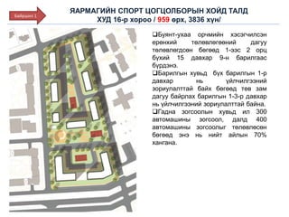 ЯАРМАГИЙН СПОРТ ЦОГЦОЛБОРЫН ХОЙД ТАЛД
ХУД 16-р хороо / 959 өрх, 3836 хүн/
Буянт-ухаа орчмийн хэсэгчилсэн
ерөнхий төлөвлөгөөний дагуу
төлөвлөгдсөн бөгөөд 1-ээс 2 орц
бүхий 15 давхар 9-н барилгаас
бүрдэнэ.
Барилгын хувьд бүх барилгын 1-р
давхар нь үйлчилгээний
зориулалттай байх бөгөөд төв зам
дагуу байрлах барилгын 1-3-р давхар
нь үйлчилгээний зориулалттай байна.
Гадна зогсоолын хувьд ил 300
автомашины зогсоол, далд 400
автомашины зогсоолыг төлөвлөсөн
бөгөөд энэ нь нийт айлын 70%
хангана.
Байршил 1
 