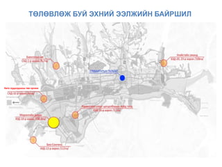 Авто худалдааны төв орчим
ТӨЛӨВЛӨЖ БУЙ ЭХНИЙ ЭЭЛЖИЙН БАЙРШИЛ
 