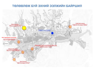 Авто худалдааны төв орчим
ТӨЛӨВЛӨЖ БУЙ ЭХНИЙ ЭЭЛЖИЙН БАЙРШИЛ
 