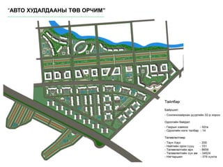 “АВТО ХУДАЛДААНЫ ТӨВ ОРЧИМ”
 