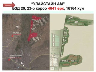 “УЛАЙСТАЙН АМ”
БЗД 20, 23-р хороо 4041 өрх, 16164 хүн
Байршил 5
 