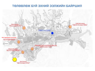 Авто худалдааны төв орчим
ТӨЛӨВЛӨЖ БУЙ ЭХНИЙ ЭЭЛЖИЙН БАЙРШИЛ
 