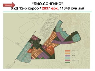 “БИО-СОНГИНО”
ХУД 12-р хороо / 2837 өрх, 11348 хүн ам/
Байршил 6
 