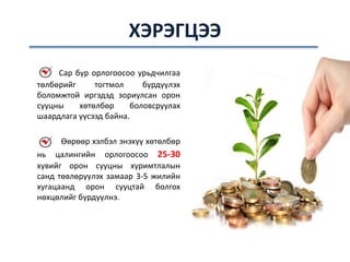 Сар бүр орлогоосоо урьдчилгаа
төлбөрийг тогтмол бүрдүүлэх
боломжтой иргэдэд зориулсан орон
сууцны хөтөлбөр боловсруулах
шаардлага үүсээд байна.
Өөрөөр хэлбэл энэхүү хөтөлбөр
нь цалингийн орлогоосоо 25-30
хувийг орон сууцны хуримтлалын
санд төвлөрүүлэх замаар 3-5 жилийн
хугацаанд орон сууцтай болгох
нөхцөлийг бүрдүүлнэ.
ХЭРЭГЦЭЭ
 