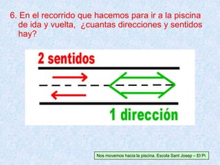 6. En el recorrido que hacemos para ir a la piscina
de ida y vuelta, ¿cuantas direcciones y sentidos
hay?
Nos movemos hacia la piscina. Escola Sant Josep – El Pi
 