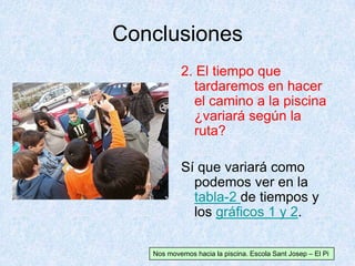 Conclusiones
Nos movemos hacia la piscina. Escola Sant Josep – El Pi
2. El tiempo que
tardaremos en hacer
el camino a la piscina
¿variará según la
ruta?
Sí que variará como
podemos ver en la
tabla-2 de tiempos y
los gráficos 1 y 2.
 