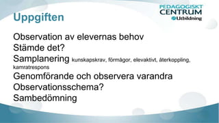 Uppgiften 
Observation av elevernas behov 
Stämde det? 
Samplanering kunskapskrav, förmågor, elevaktivt, återkoppling, 
kamratrespons 
Genomförande och observera varandra 
Observationsschema? 
Sambedömning 
 