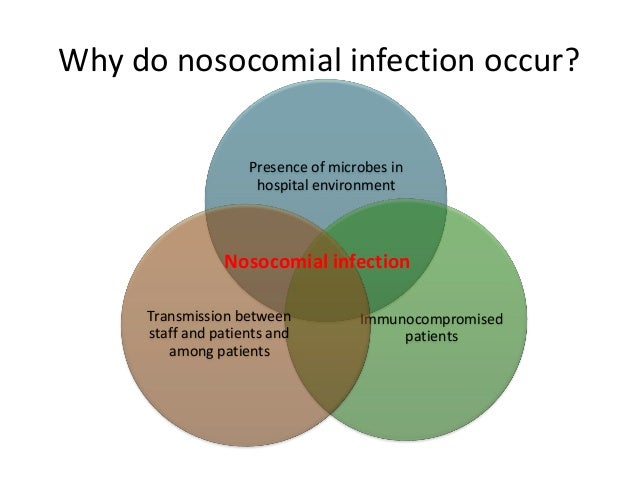 nosocomial fungal infections nosocomial infection