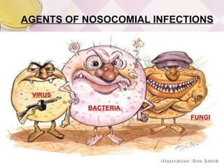AGENTS OF NOSOCOMIAL INFECTIONS VIRUS BACTERIA FUNGI 