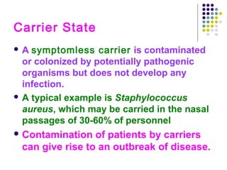 Carrier State
symptomless carrier is contaminated
or colonized by potentially pathogenic
organisms but does not develop any
infection.
 A typical example is Staphylococcus
aureus, which may be carried in the nasal
passages of 30-60% of personnel
A

 Contamination

of patients by carriers
can give rise to an outbreak of disease.

 