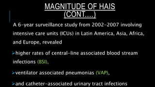 A 6-year surveillance study from 2002-2007 involving
intensive care units (ICUs) in Latin America, Asia, Africa,
and Europe, revealed
higher rates of central-line associated blood stream
infections (BSI),
ventilator associated pneumonias (VAP),
and catheter-associated urinary tract infections
MAGNITUDE OF HAIS
(CONT.…)
 