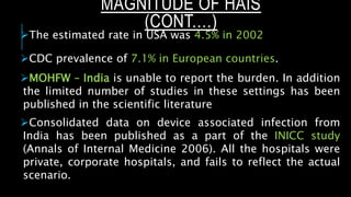 The estimated rate in USA was 4.5% in 2002
CDC prevalence of 7.1% in European countries.
MOHFW – India is unable to report the burden. In addition
the limited number of studies in these settings has been
published in the scientific literature
Consolidated data on device associated infection from
India has been published as a part of the INICC study
(Annals of Internal Medicine 2006). All the hospitals were
private, corporate hospitals, and fails to reflect the actual
scenario.
MAGNITUDE OF HAIS
(CONT.…)
 