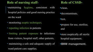 Role of nursing staff-
maintaining hygiene, consistent with
hospital policies and good nursing practice
on the ward
 monitoring aseptic techniques.
 reporting infection in patients
 limiting patient exposure to infections
from visitors, hospital staff, other patients,
 maintaining a safe and adequate supply of
ward patient care supplies.
Role of CSSD-
clean,
decontaminate,
test,
prepare for use, sterilize,
and
store aseptically all sterile
hospital equipment.
BMW management.
 