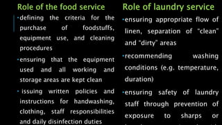 Role of the food service
defining the criteria for the
purchase of foodstuffs,
equipment use, and cleaning
procedures
ensuring that the equipment
used and all working and
storage areas are kept clean
 issuing written policies and
instructions for handwashing,
clothing, staff responsibilities
and daily disinfection duties
Role of laundry service
ensuring appropriate flow of
linen, separation of “clean”
and “dirty” areas
recommending washing
conditions (e.g. temperature,
duration)
ensuring safety of laundry
staff through prevention of
exposure to sharps or
 