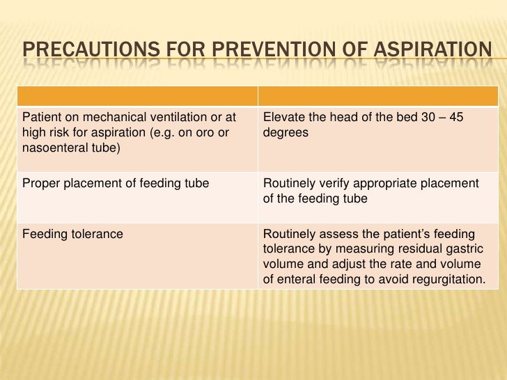 Nosocomial respiratory infection