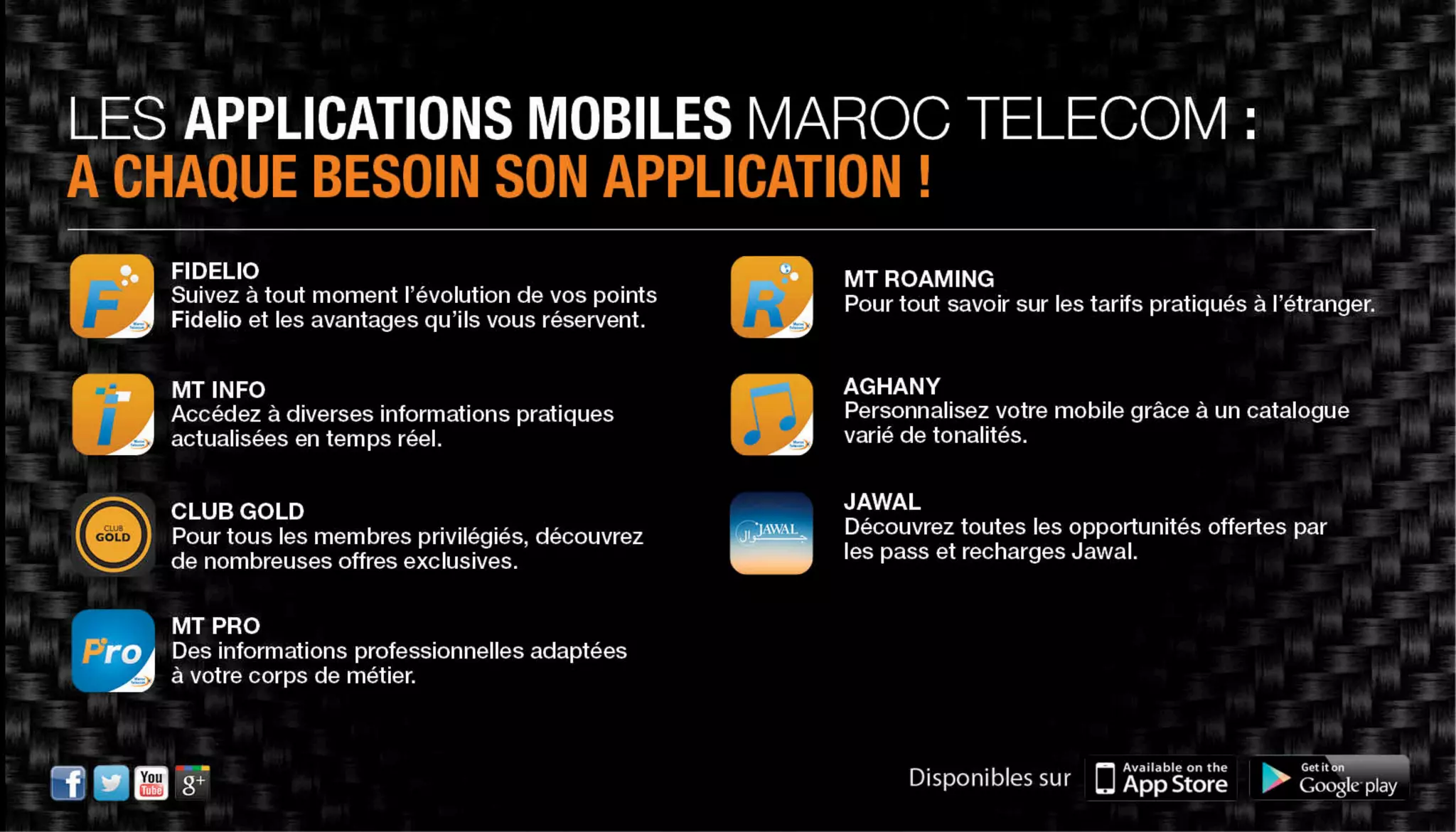 Nos offres Smartphones & Tablettes - Novembre 2014