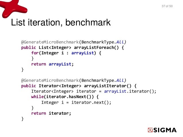Micro-Benchmarking In Java _ Using JMH for Java Microbenchmarking – GTST