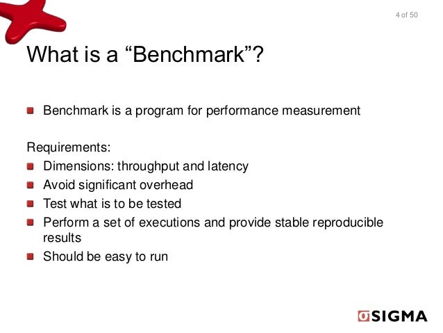 Java Micro Benchmarking