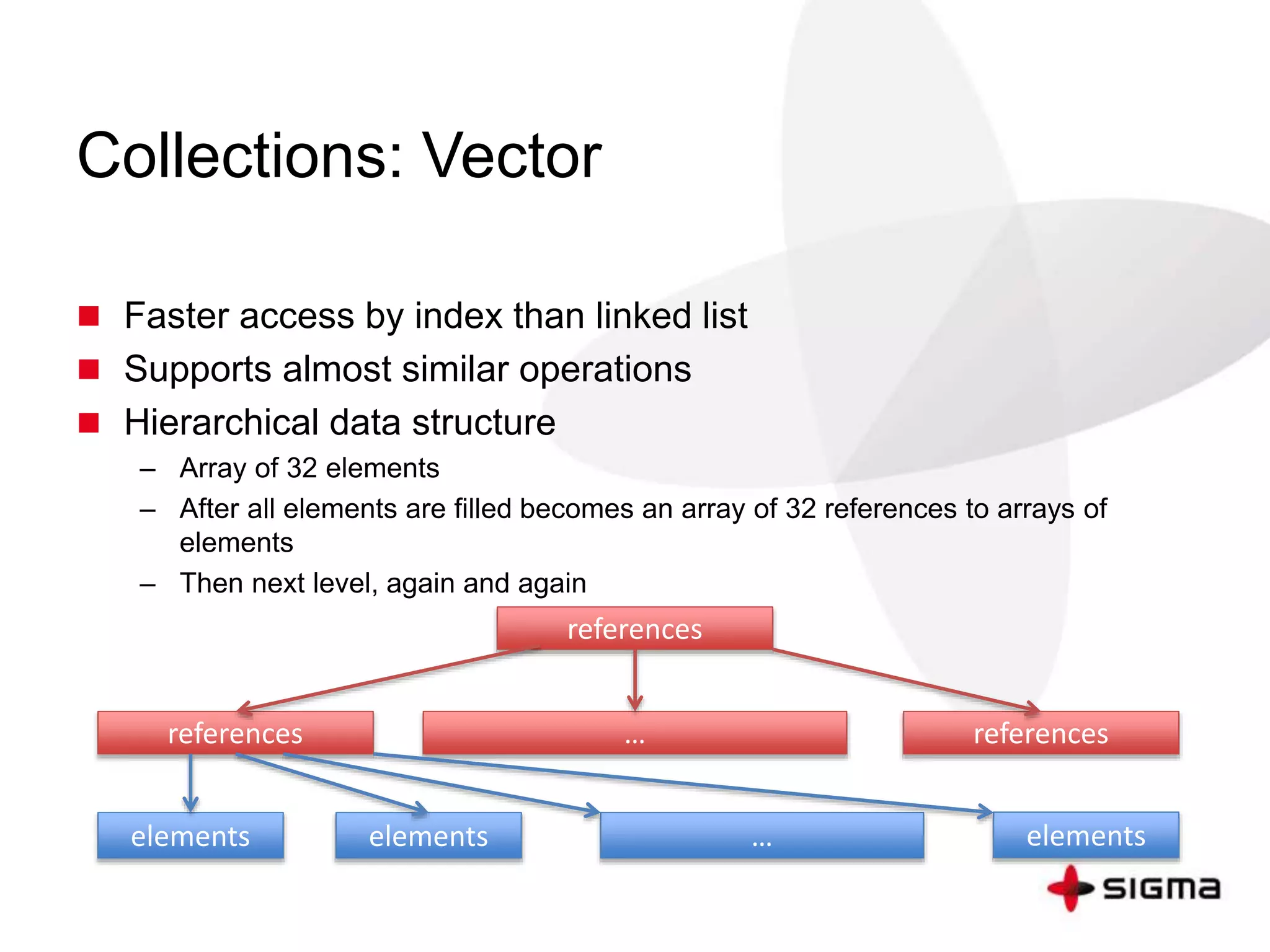 Collections: Vector 
 Faster access by index than linked list 
 Supports almost similar operations 
 Hierarchical data structure 
– Array of 32 elements 
– After all elements are filled becomes an array of 32 references to arrays of 
elements 
– Then next level, again and again 
references 
references … references 
elements elements … elements 
 