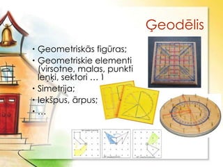 Ģeodēlis
 Ģeometriskās figūras;
 Ģeometriskie elementi
  (virsotne, malas, punkti
  leņķi, sektori … )
 Simetrija;
 Iekšpus, ārpus;
…
 