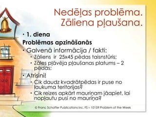 Nedēļas problēma.
                  Zāliena pļaušana.
 1. diena
Problēmas apzināšanās
 Galvenā informācija / fakti:
    Zāliens ir 25x45 pēdas taisnstūris;
    Zāles pļāvēja pļaušanas platums – 2
     pēdas;
 Atrisini!
    Cik daudz kvadrātpēdas ir puse no
     laukuma teritorijas?
    Cik reizes apkārt mauriņam jāapiet, lai
     nopļautu pusi no mauriņa?
       Franc Schaffer Publications inc. FS – 10159 Problem of the Week
 