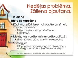 Nedēļas problēma.
                 Zāliena pļaušana.
 2. diena
Ideju apkopošana
 Kādi materiāli, izņemot papīru un zīmuli,
  varētu noderēt?
    Rūtiņu papīrs, mēroga zīmēšanai;
    Kalkulators.
 Idejas, kas varētu vai nevarētu palīdzēt:
    Zīmēt zāliena plānu uz milimetra papīra;
 Stratēģija:
    Informācijas organizēšana, kas skolēniem ir
     nozīmīga, lai atklātu risināšanas modeļus.
      Franc Schaffer Publications inc. FS – 10159 Problem of the Week
 