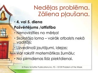 Nedēļas problēma.
                Zāliena pļaušana.
 4. vai 5. diena
Pašvērtējums /attīstība
 Nenovirzīties no mērķa!
 Skolotāja loma – vairāk atbalsts nekā
  vadītājs;
 Uzvedinoši jautājumi, idejas;
 Var rakstīt matemātikas ţurnālu;
 No pirmdienas līdz piektdienai.

     Franc Schaffer Publications inc. FS – 10159 Problem of the Week
 