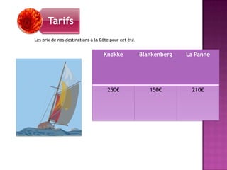 Les prix de nos destinations à la Côte pour cet été.