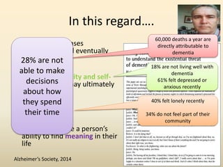 In this regard…. 
• Dementia increases 
dependency and eventually 
leads to death 
• Threatens identity and self-esteem 
which may ultimately 
lead to… 
• social isolation 
• and compromise a person’s 
ability to find meaning in their 
life 
60,000 deaths a year are 
directly attributable to 
dementia 
18% are not living well with 
dementia 
61% felt depressed or 
anxious recently 
40% felt lonely recently 
34% do not feel part of their 
community 
28% are not 
able to make 
decisions 
about how 
they spend 
their time 
Alzheimer’s Society, 2014 
 