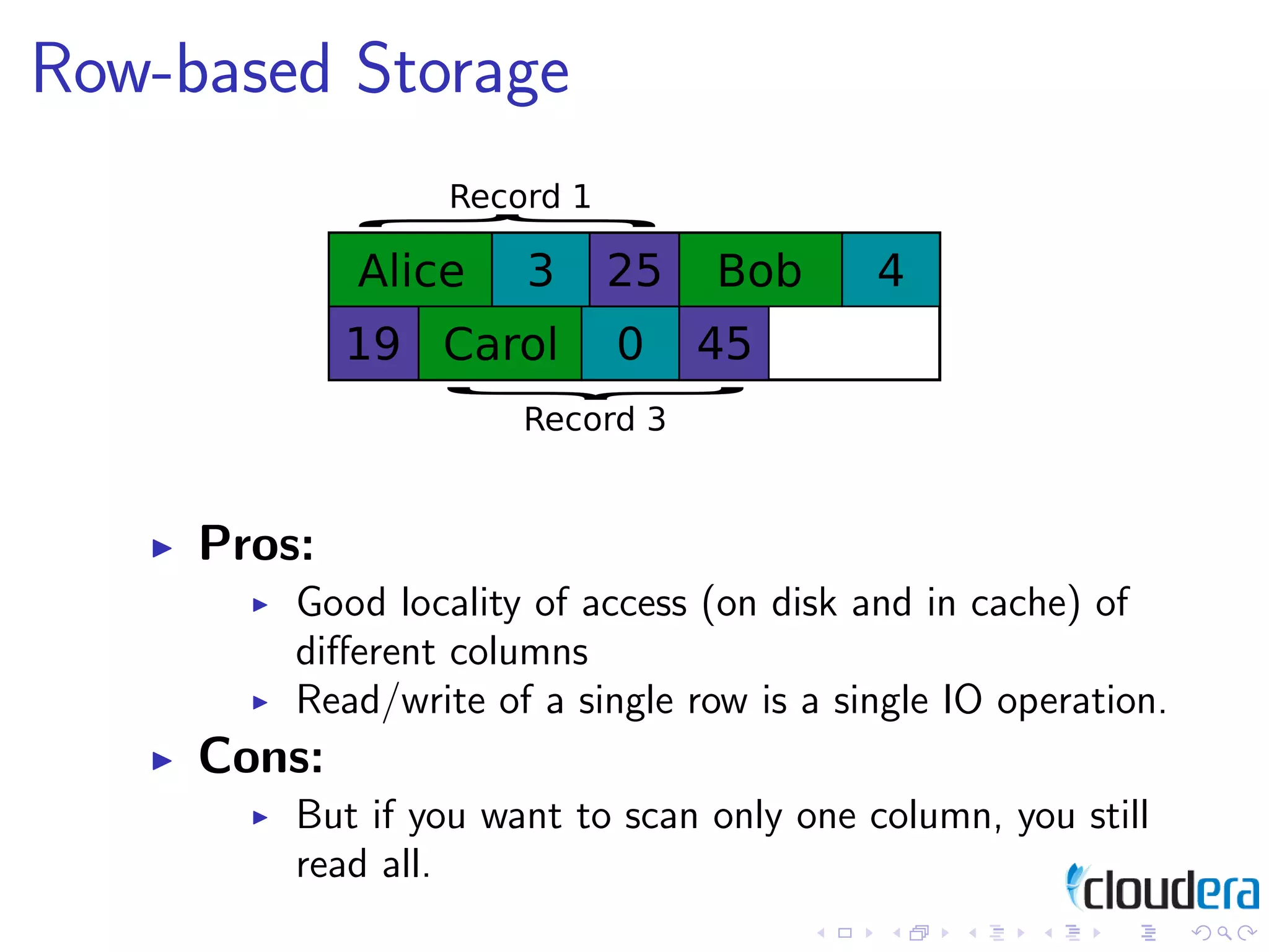Design Patterns for Distributed Non-Relational Databases