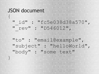 JSON document
{
  "_id" : "fc5e038d38a570",
  "_rev" : "D546012",

    "to" : "email@example",
    "subject" : "helloWorld",
    "body" : "some text"
}
 