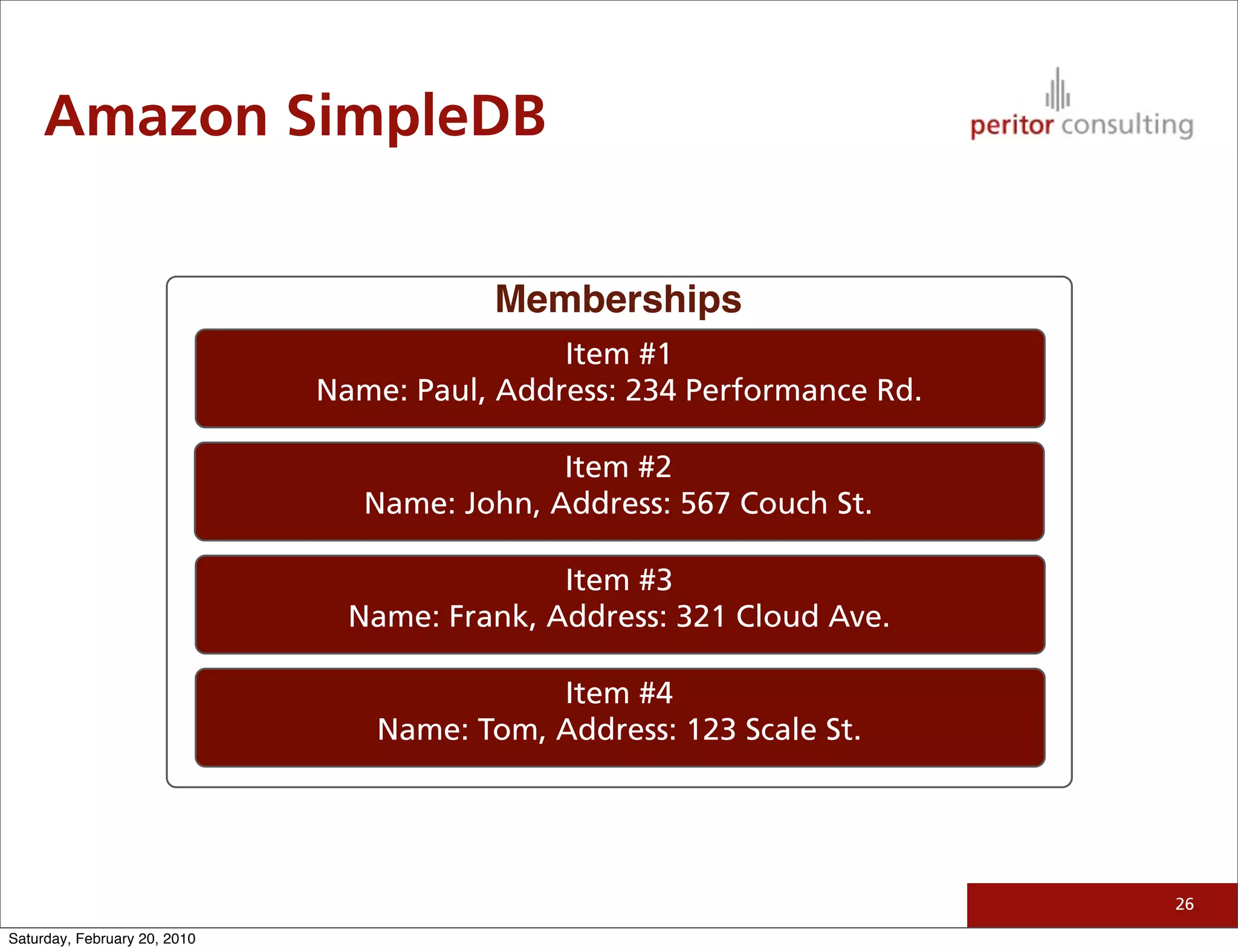 Amazon SimpleDB


                                          Memberships
                                              Item #1
                              Name: Paul, Address: 234 Performance Rd.

                                              Item #2
                                 Name: John, Address: 567 Couch St.

                                              Item #3
                                Name: Frank, Address: 321 Cloud Ave.

                                             Item #4
                                  Name: Tom, Address: 123 Scale St.




                                                                         26

Saturday, February 20, 2010
 