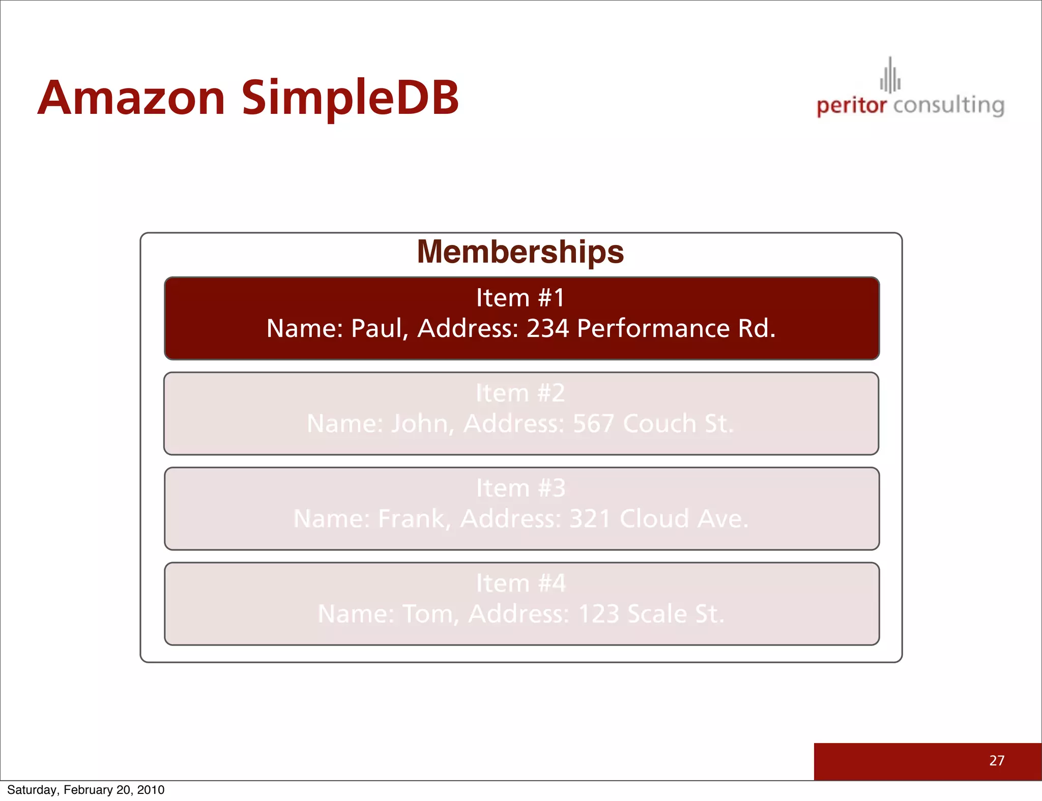 Amazon SimpleDB


                                          Memberships
                                              Item #1
                              Name: Paul, Address: 234 Performance Rd.

                                              Item #2
                                 Name: John, Address: 567 Couch St.

                                              Item #3
                                Name: Frank, Address: 321 Cloud Ave.

                                             Item #4
                                  Name: Tom, Address: 123 Scale St.




                                                                         27

Saturday, February 20, 2010
 