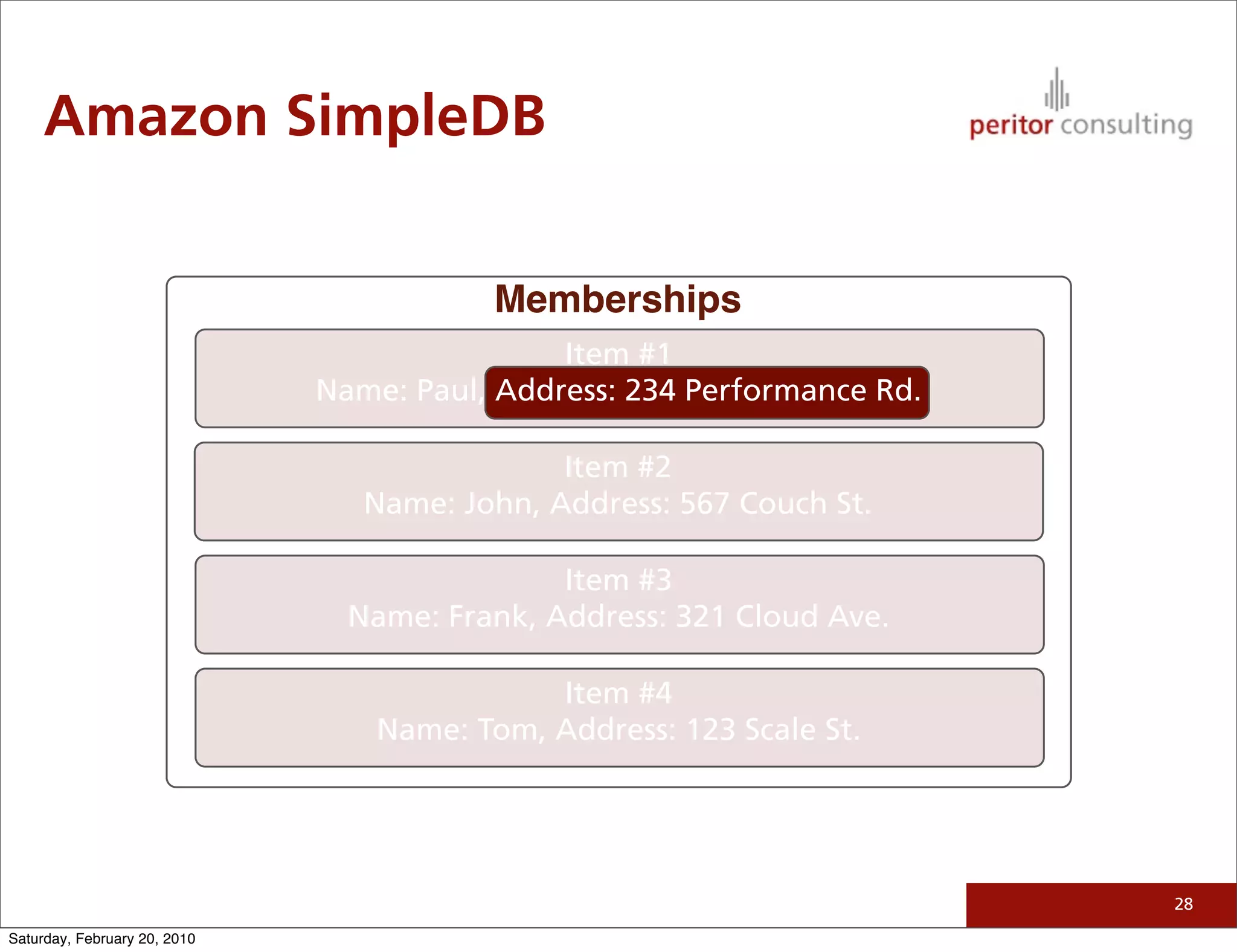 Amazon SimpleDB


                                          Memberships
                                              Item #1
                              Name: Paul, Address: 234 Performance Rd.

                                              Item #2
                                 Name: John, Address: 567 Couch St.

                                              Item #3
                                Name: Frank, Address: 321 Cloud Ave.

                                             Item #4
                                  Name: Tom, Address: 123 Scale St.




                                                                         28

Saturday, February 20, 2010
 