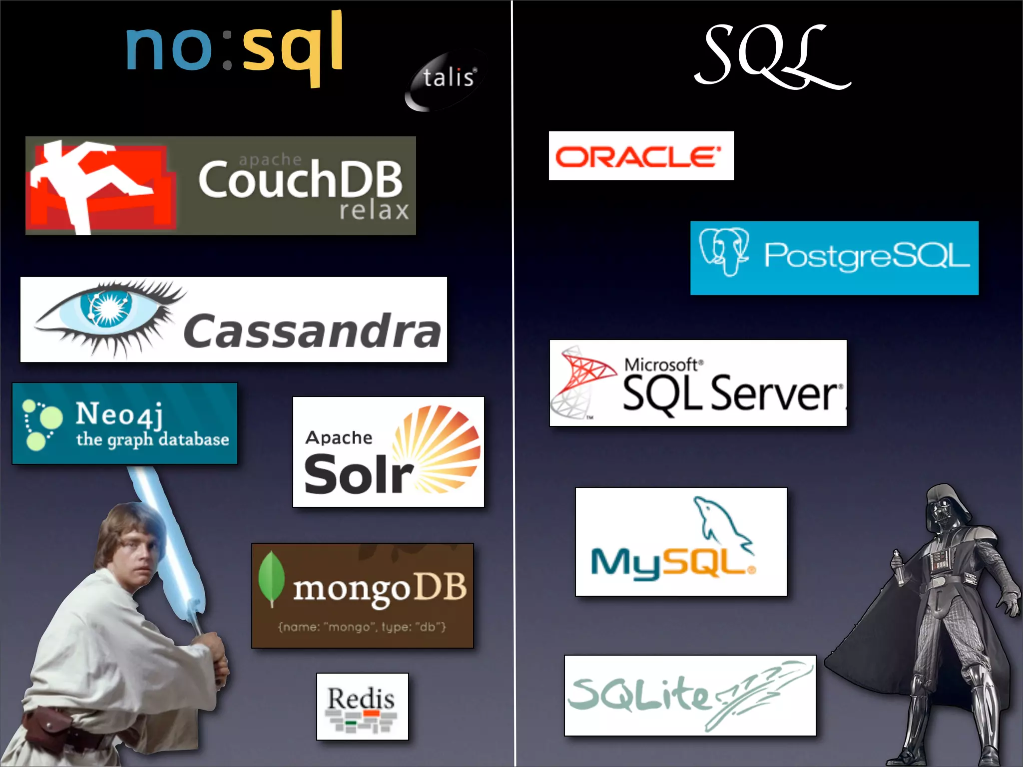 SQL