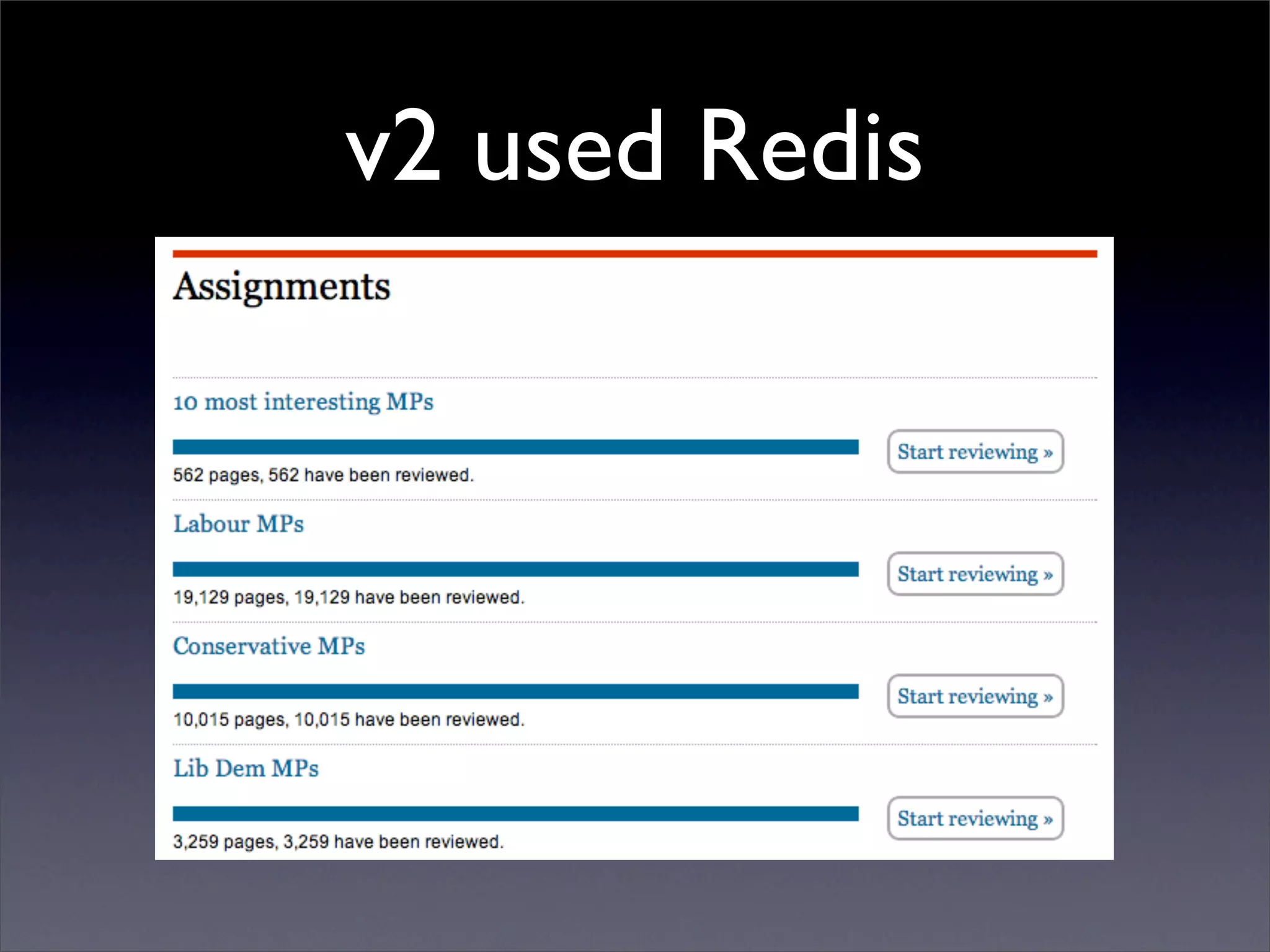 v2 used Redis