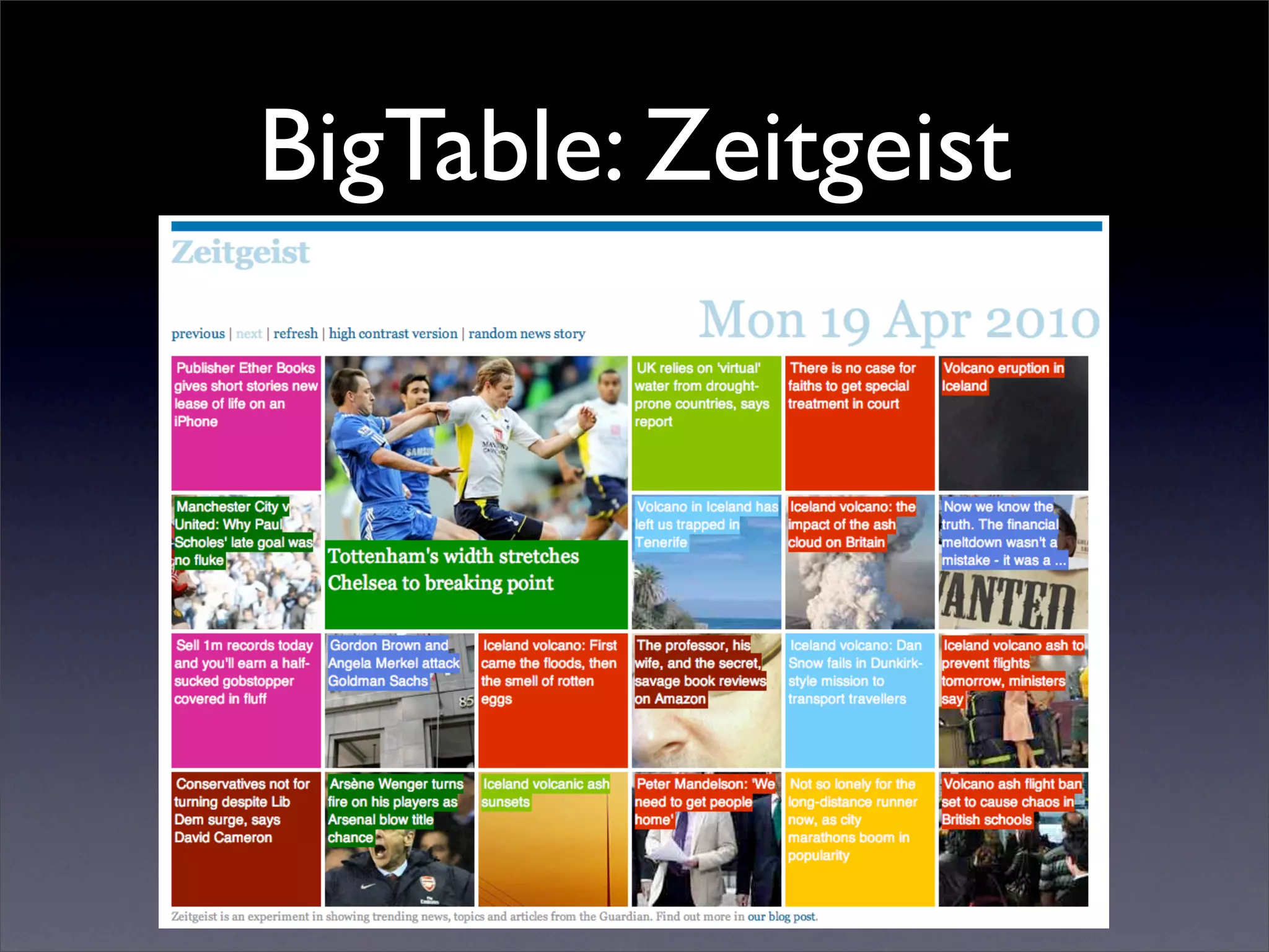 BigTable: Zeitgeist