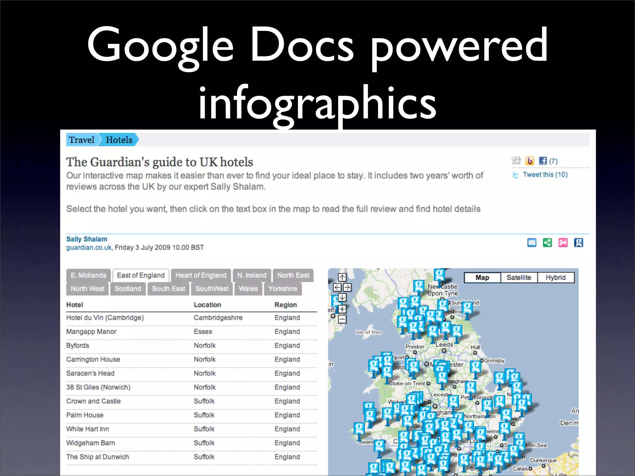 Google Docs powered
infographics