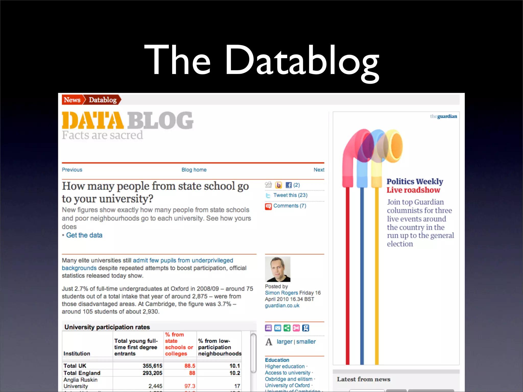 The Datablog