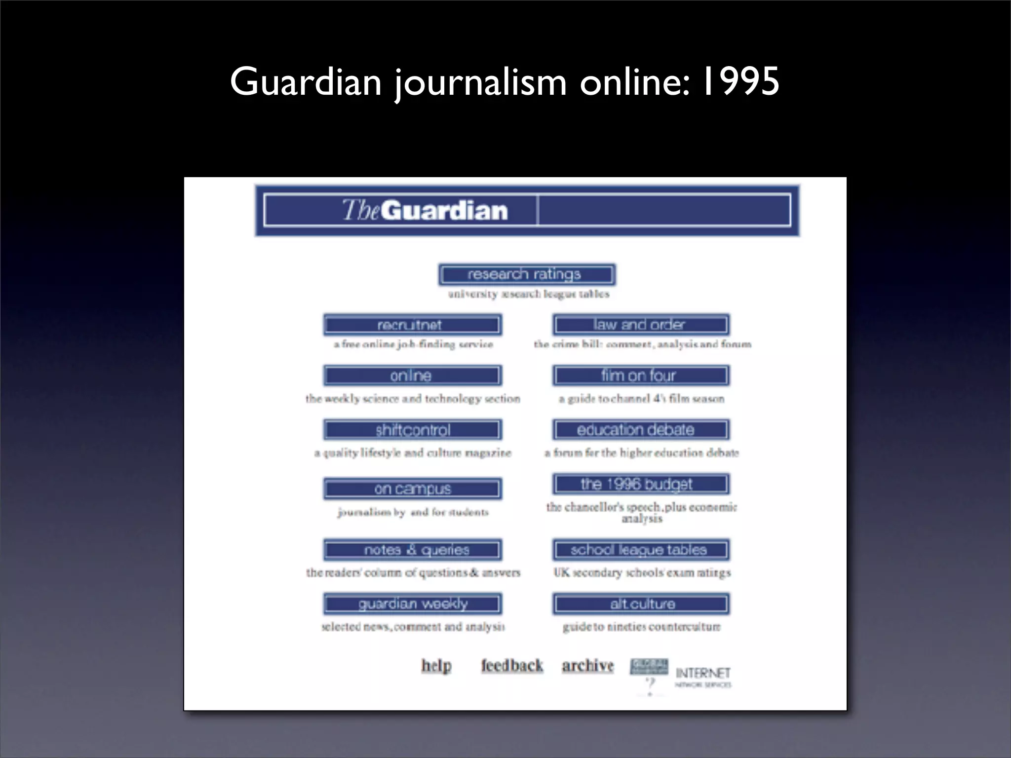 Guardian journalism online: 1995