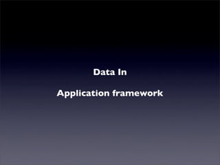 Mutualised news!
           Data In
    Application framework
 