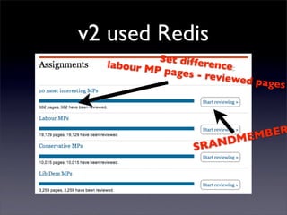 v2 used Redis
                Set differ
  l a b ou r M            ence:
               P pages -
                         reviewed
                                  p a ge s
                           MEM BER
                     SRA ND
 