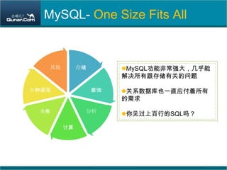 MySQL- One Size Fits AllMySQLܷǳǿ󣬼ܽи洢йص