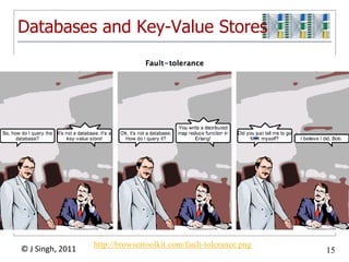 For more info, see video of Ryan Barrett’s talk at Google I/ODatastore Application at Google