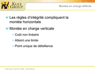 Montée en charge difficileLes règles d’intégrité compliquent la montée horizontaleMontée en charge verticaleCoût non linéaireAtteint une limitePoint unique de défaillance